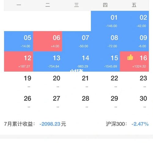 新澳2025年正版资料和新手买金近40万被套与新手买金近40万被套能赚多少