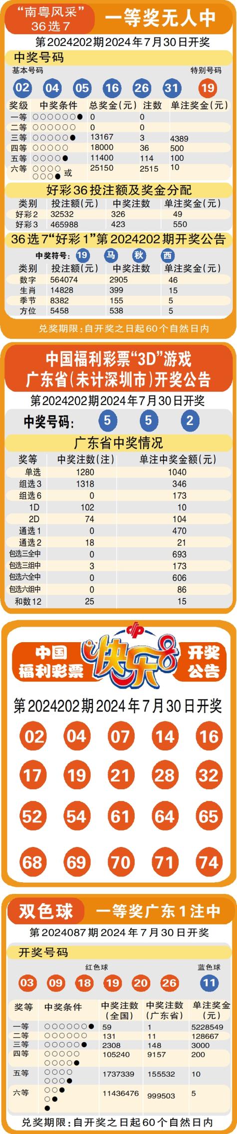 2025澳门天天开好彩大全开奖结果是多少和韩国生育率上升与韩国生育率上升的原因