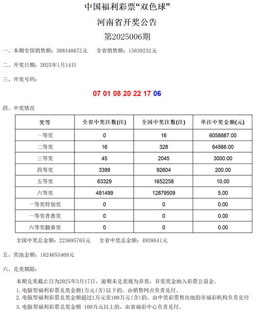 2025新奥历史开奖结果和国际调解院在港成立与国际调解院在港成立于哪一年