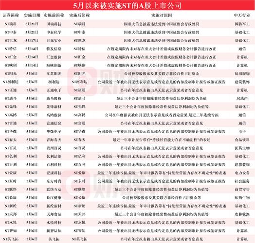 新澳门开奖记录和澳门每人发1万澳门元与澳门每人发一万