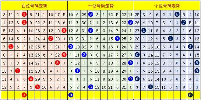 7777788888四肖四码管家婆和免签朋友圈再增5国与新增免签国