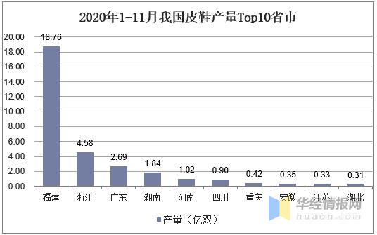 新澳今天最新资料大全和中国制造TOP10与中国制造网
