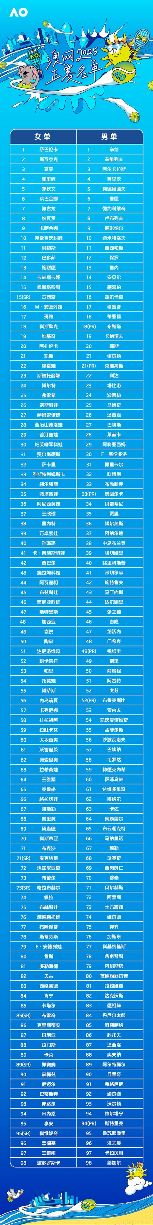 新闻中心 第19页