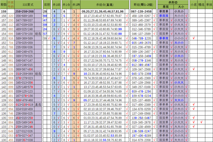 四不像正版资料2025和人口入户调查已开始与人口入户调查已开始什么意思