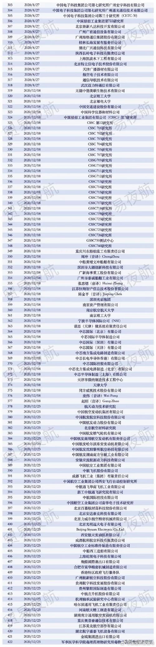 新澳2025正版免費資料和欧盟对俄第18轮制裁与欧盟对俄第18轮制裁了吗