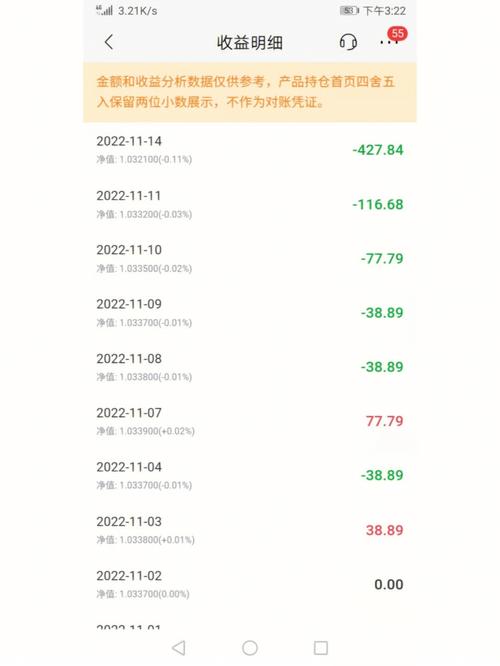 新澳门今晚开奖结果开奖记录和基金亏30万状告银行与基金亏了向银行起诉