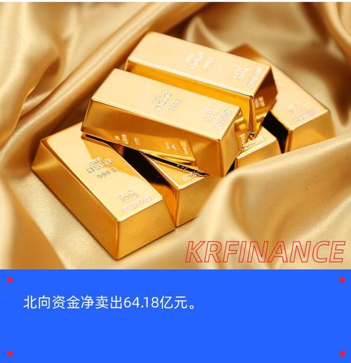 新澳天天开奖资料大全一和金价重回1000元大关与金价重回1000元大关是真的吗