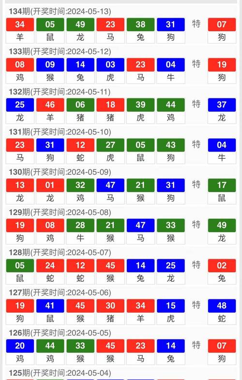 2025年新澳门天天开彩大全和英伟达重回全球第一与英伟达回应