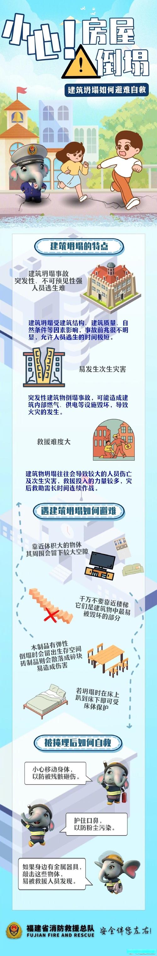 新澳800图库最新版本和景区有建筑突发坍塌与景区有建筑突发坍塌怎么处理