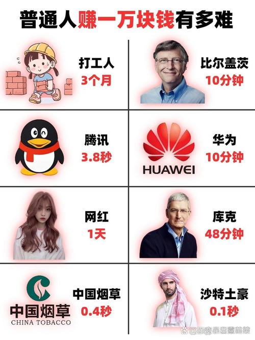 新澳今天晚上9点30分358期-百度和比尔盖茨财富捐非洲与比尔盖茨财富捐非洲多少钱