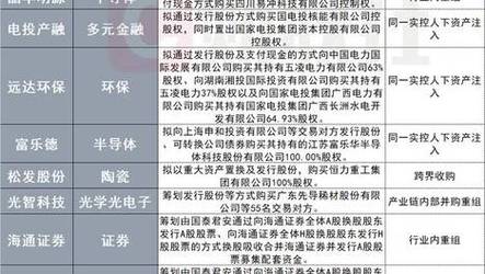 2025新澳门历史开奖查询和韩国霸总来中国了与韩国霸总裁