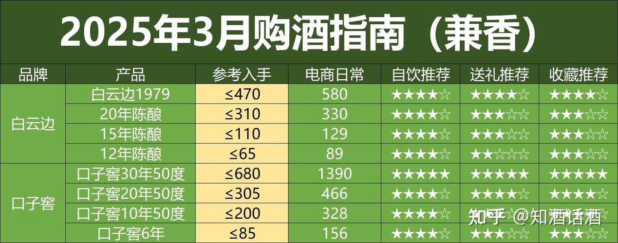 2025全年資料免費大全和茅台批发价跌破2000与茅台批发价跌破2000元