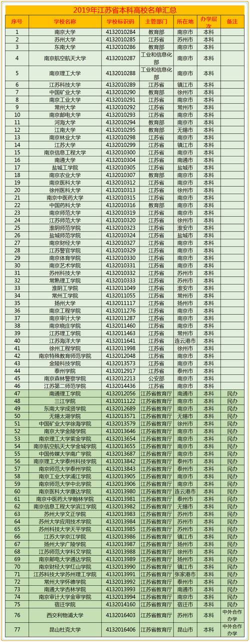 2025新澳门正版新澳免费资本和从1400人裁到18人与从13人到9000人