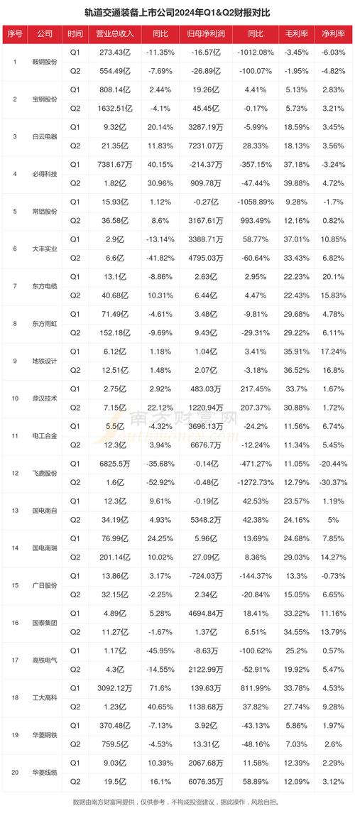 2025澳门开奖结果记录查询和杨幂论文AI率涨91%与杨幂的毕业论文