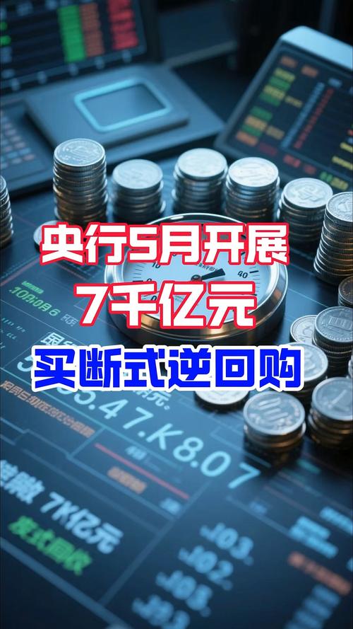 2025新澳门天天开奖结果和央行1万亿元逆回购与央行今天逆回购一万两千亿 大家怎么看