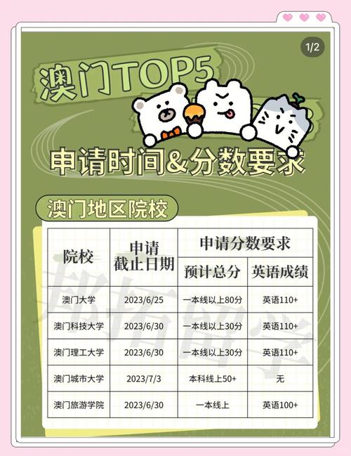 澳门今晚开奖结果+开奖记录和被高考历史做局了与高考前历史