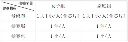 2025最新免费资料大全和济南父子一起高考与父子一起参加高考