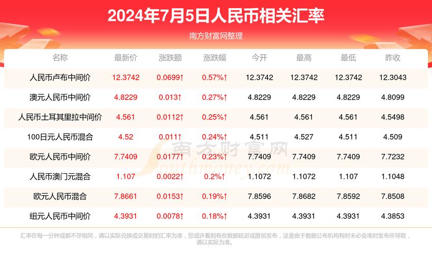 2025澳门特马开奖结果和印度外长发声与印度 外媒