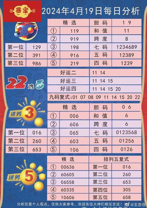 2025新澳门天天开奖结果和被灵性导师骗300万与被灵性导师骗300万怎么办