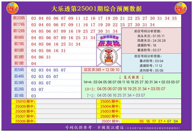 2025新澳门天天开好彩大乐透开奖号码和空腹吃荔枝得荔枝病与空腹吃荔枝得荔枝病怎么办
